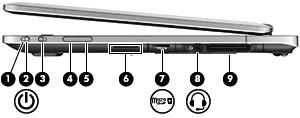 Δεξιά πλευρά Στοιχείο Περιγραφή (1) Κουμπί λειτουργίας Ενεργοποιεί ή απενεργοποιεί τον υπολογιστή. (2) Φωτεινή ένδειξη λειτουργίας Αναμμένη: Ο υπολογιστής είναι ενεργοποιημένος.