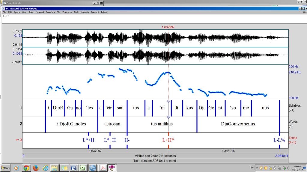 3.2.3 Αποτελέσµατα Β2 (Μη τελική στενή εστίαση) Στο δεύτερο µέρος του πειράµατος Β θέλαµε να ελέγξουµε τη σηµασία της µη τελικής θέσης για την πραγµάτωση της αντίθεσης, και συγκεκριµένα την υπόθεση