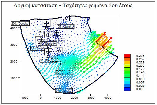 Προσδιορισµός της ζώνης υφαλµύρωσης Χερσονήσου µε τη χρήση του µοντέλουptc Σχήµα 7.6 Προσοµοίωση της αρχικής κατάστασης των ταχυτήτων µετά το τέλος της χειµερινής περιόδου του πέµπτου έτους.