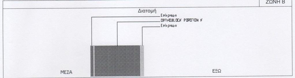 175 176 177 178 Παρακάτω φαίνονται τα στοιχεία για κάθε δομικό στοιχείο του κτιρίου.