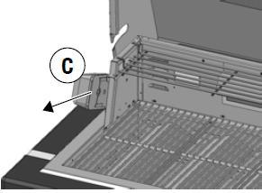 1. Ελέγξτε ότι οι πέντε ρυθμιστές φλόγα από τους κύριους καυστήρες (Α1, Α2) είναι Γυρισμένοι στην ένδειξη "OFF". Ο καυστήρας σούβλας δεν μπορεί να χρησιμοποιηθεί μαζί με τις κύριες εστίες. 2.