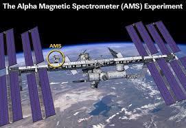 57 Εικόνα 4.13: Ο Διεθνής Διαστημικός Σταθμός (ISS). Διακρίνεται η διάταξη AMS, που χρησιμοποιείται για ανίχνευση CRs και αντιύλης (bowshooter.blogspot.com).