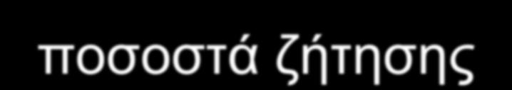 «ςεθηαθά» πξνζόληα θαη ν «ςεθηαθόο» βηβιηνζεθνλόκνο δε