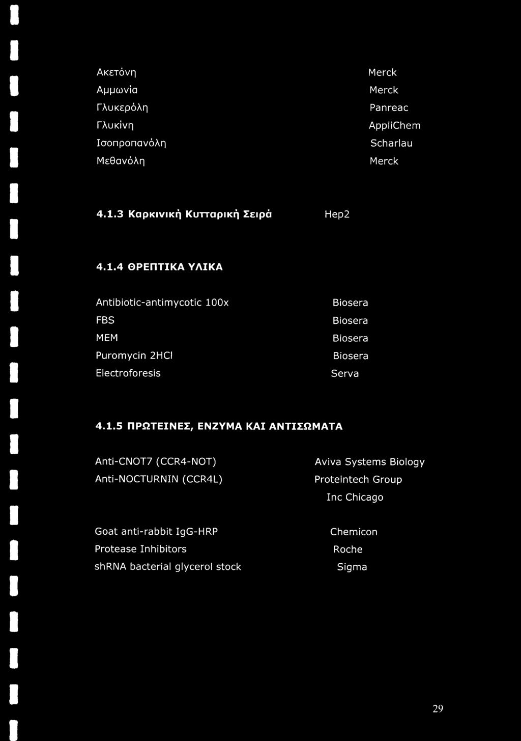 4 ΘΡΕΠΤΙΚΑ ΥΛΙΚΑ Antibiotic-antimycotic 10