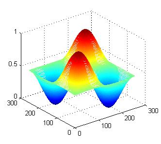 Μδα δεσθα δα Ϊ πθ NxM εαδ πζάγκμ απκξλυ πθ G=2 m απαδ έ: b N M m (bits) Σκ m κθκηϊα αδ ίϊγκμ ξλυηα κμ Χcolor depth) ά ίϊγκμ bit Ε α έέ α α 1 1 2 3 3 1 1 2 3