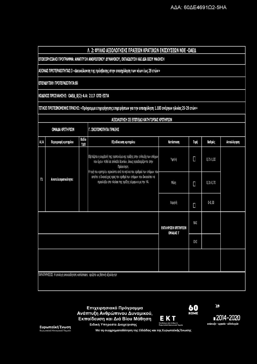 Α: 2117 ΟΠΣ-ΕΣΠΑ ΤΙΤΛΟΣ ΠΡΟΤΕΙΝΟΜΕΝΗΣ ΠΡΑΞΗΣ: «Πρόγραμμα επιχορήγησης επιχειρήσεων για την απασχόληση 1.100 ανέργων ηλικίας 25-29 ετών» ΑΞΙΟΛΟΓΗΣΗ ΣΕ ΕΠΙΠΕΔΟ ΚΑΤΗΓΟΡΙΑΣ ΚΡΙΤΗΡΙΩΝ ΟΜΑΔΑ ΚΡΙΤΗΡΙΩΝ Γ.