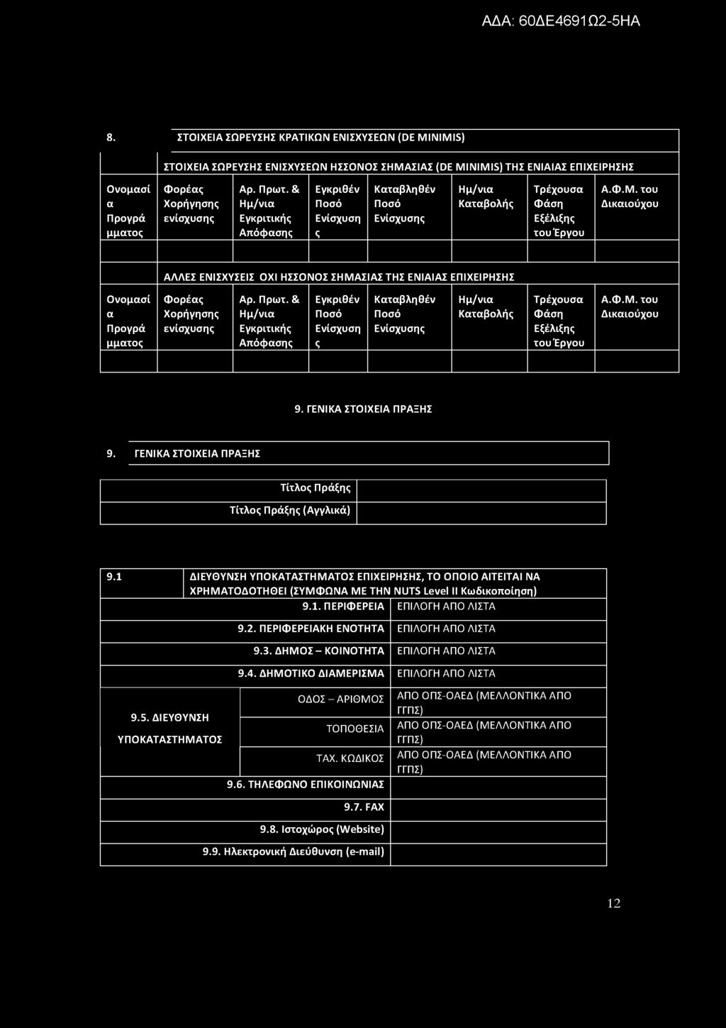 ΓΕΝΙΚΑ ΣΤΟΙΧΕΙΑ ΠΡΑΞΗΣ 9. ΓΕΝΙΚΑ ΣΤΟΙΧΕΙΑ ΠΡΑΞΗΣ Τίτλος Πράξης Τίτλος Πράξης (Αγγλικά) 9.