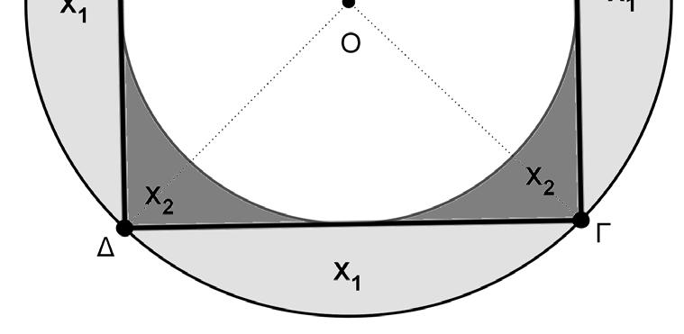 (β) Το εμβαδόν του χωρίου Χπροκύπτει από το εμβαδόν του κυκλικού δίσκου κέντρου Ο και ακτίνας ρ, αν αφαιρέσουμε το εμβαδόν του τετράγωνο ΑΒΓΔ. Άρα είναι ( ) ( ) ( ) ( ) Ε Χ = π ρ ρ = πρ 4ρ = π 4 ρ.