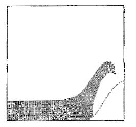 2 1. Εισαγωγή (αʹ) (βʹ) Σχήμα 1.1: Στιγμιότυπα από την μελέτη του J. A. Viecelli με την εφαρμογή της μεθόδου ABMAC για την παρακολούθηση της κίνησης του ρευστού, [1]. (αʹ) Ρευστό σε ηρεμία.