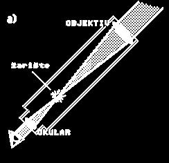 ZADATAK 1. Žarišne daljine objektiva i okulara su F =2,2 m i f =1,1 cm. Odredi povećanje teleskopa! M F f M F f 2,2m 1,1 10 2 m 200 ZADATAK 2. Želimo upotrijebiti povećanje teleskopa od 50 puta.