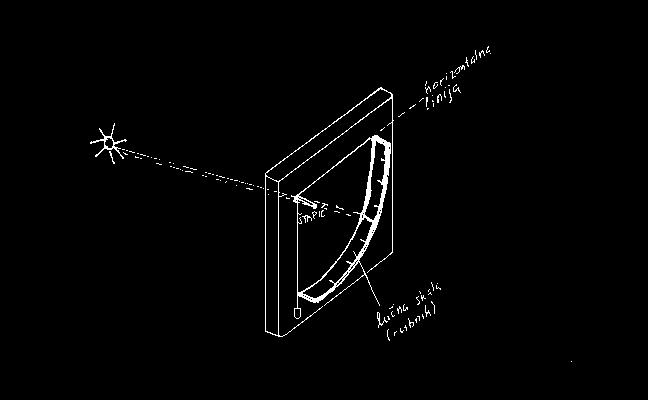 Mjerenje visine Sunca tijekom dana http://eskola.