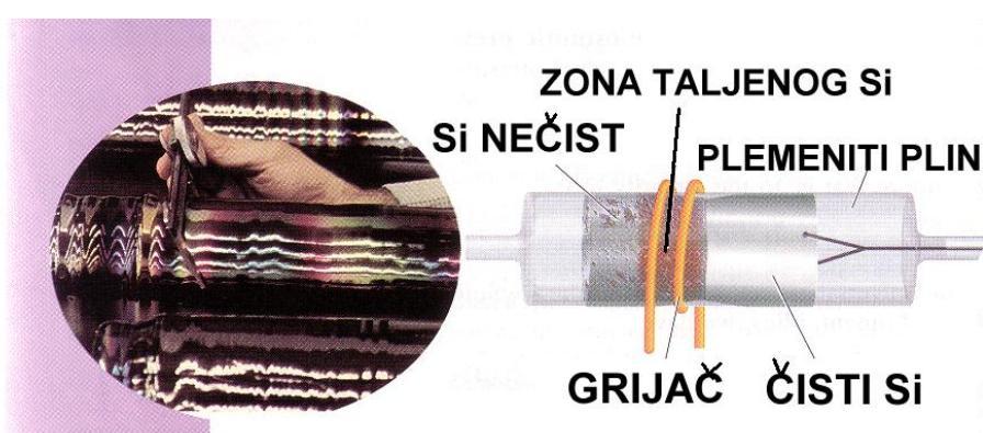 Neke ćelije transparentnog tkiva vanjskog oka, ćelije rožnjače, služe kao pumpa koja sprječava osmozu vode iz vodenastog dijela oka /6/ PRIMJENA RAOULTOVOG ZAKONA U METALURŠKOM INŽENJERSTVU Prvi