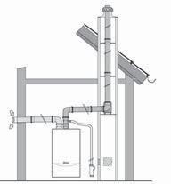 Dimniški pribor za turbo aparate (Aluminij) 1 Koncentrični navpični odvod z zaključnim elementom (60/100 Alu) stran 8 Koncentrični vodoravni odvod z zaključnim elementom (60/100 Alu) stran 10