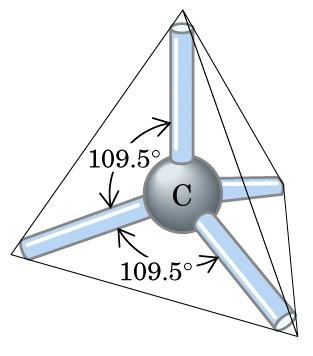 Biomolekuli su uglavnom organska jedinjenja, a organska jedinjenja su jedinjenja ugljenika