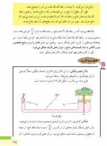 ين پيشنهادی تمر شکل ٥ ٢٩ يک بالابر هيدروليکی را نشان میدهد که اتومبيلی را