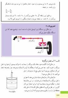 ٥ ١١ فشار در گازها راهنمای تدريس: در اين قسمت مفهوم جديدی مطرح نمی شود بلکه صرفا بر اصل پاسکال و کاربرد آن در گازها تا کيد می شود.