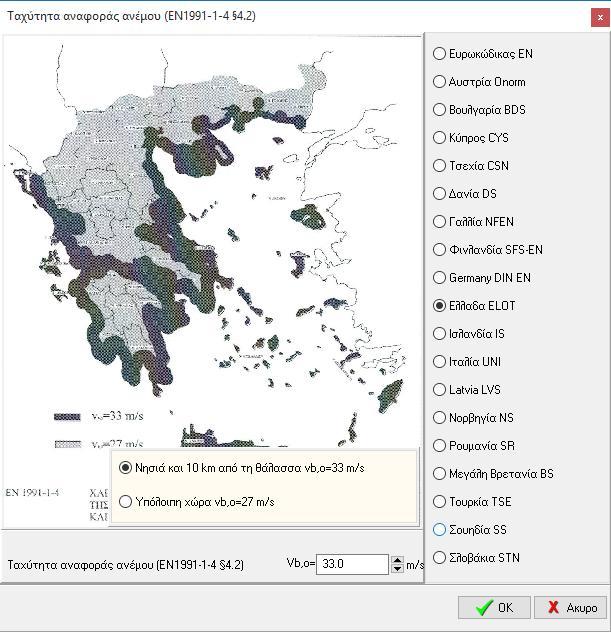 Δθηόο επηπέδνπ ιπγηζκόο θαη ζηξεπηνθακπηηθόο ιπγηζκόο ε απόζηαζε πιεπξηθώλ ζηεξίμεσλ Lm2. ην ηέινο ηεο ελίζρπζεο ην κήθνο ζπζηήκαηνο 8.