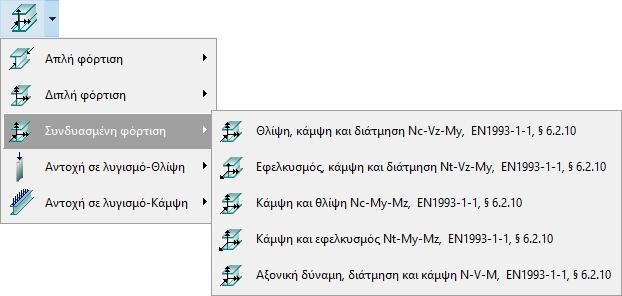 Από ην δέλδξν (ιίζηα) αξηζηεξά επηιέγεηε δηαηνκή. 3. Θαζνξίζηε ηηο δξάζεηο ζρεδηαζκνύ ηεο δηαηνκήο.