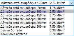 Ζ επηινγή πιεπξηθήο ζπγθξάηεζεο κπνξεί λα αιιαρηεί κεηέπεηηα. Κεηαβιεηό θνξηίν. Δκθαλίδεηαη πίλαθαο επηινγήο ζύκθσλα κε Δπξσθώδηθα 1 EN1991-1-1 6.3).