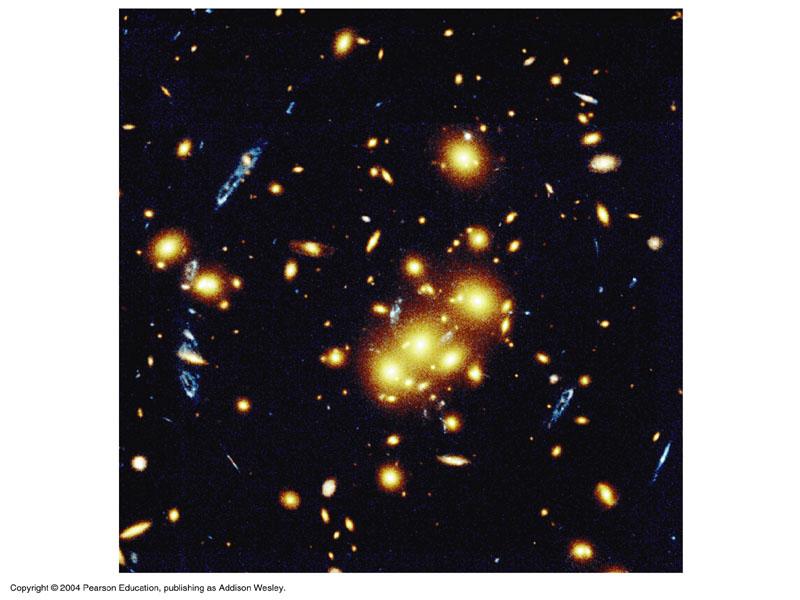 (2) Τα σμήνη γαλαξιών δρούν ως βαρυτικοί