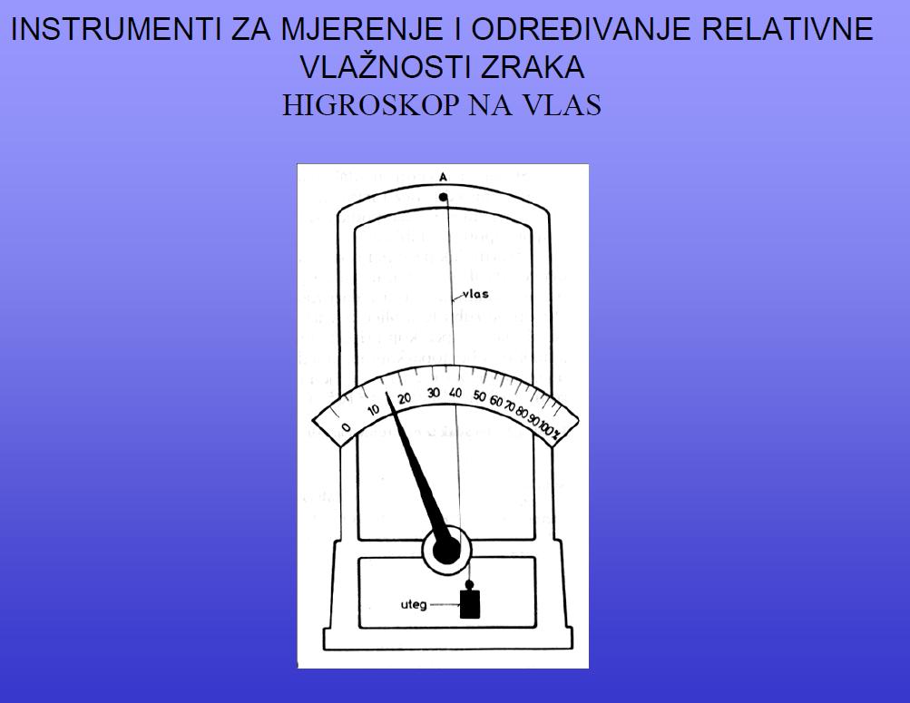 VLAGA U