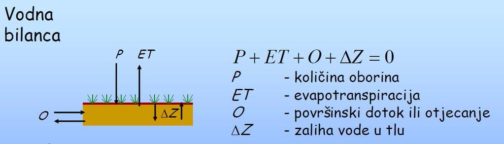 EVAPOTRANSPIRACIJA Mjerenje