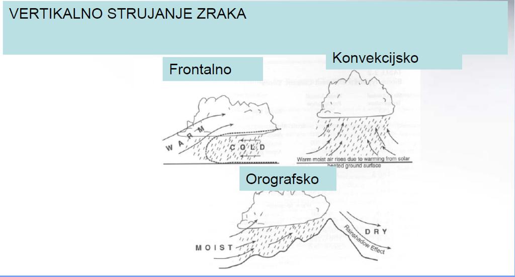 OBORINE