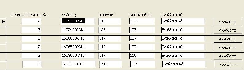 ΠΛΗΡΟΦΟΡΙΑΚΟΥ ΣΥΣΤΗΜΑΤΟΣ ΠΡΟΓΡΑΜΜΑΤΙΣΜΟΥ