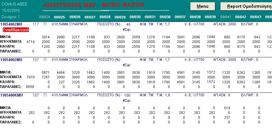 ΣΧΟΛΗ ΜΗΧΑΝΟΛΟΓΩΝ ΜΗΧΑΝΙΚΩΝ ΕΘΝΙΚΟΥ ΜΕΤΣΟΒΙΟΥ ΠΟΛΥΤΕΧΝΕΙΟΥ ΤΕΚΜΗΡΙΩΣΗ ΠΛΗΡΟΦΟΡΙΑΚΟΥ