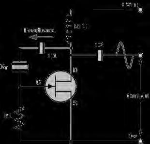 Κεφάλαιο 2 o : Υπόβαθρο Εργασίας Κρυσταλλικός Ταλαντωτής(Crystal Oscillator) Σχήμα 2.