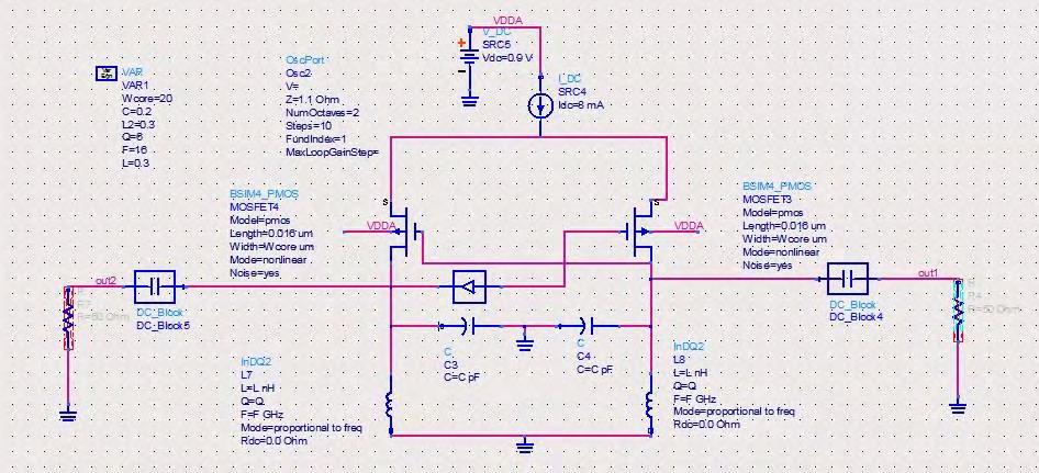 Κεφάλαιο 3 o : Σχεδιασμός Κυκλώματος Pmos cross-coupled LC-tank VCO(with header) Σχήμα 3.7 Τοπολογία Pmos cross-coupled LC-tank VCO Κύκλωμα στο ADS Σχήμα 3.