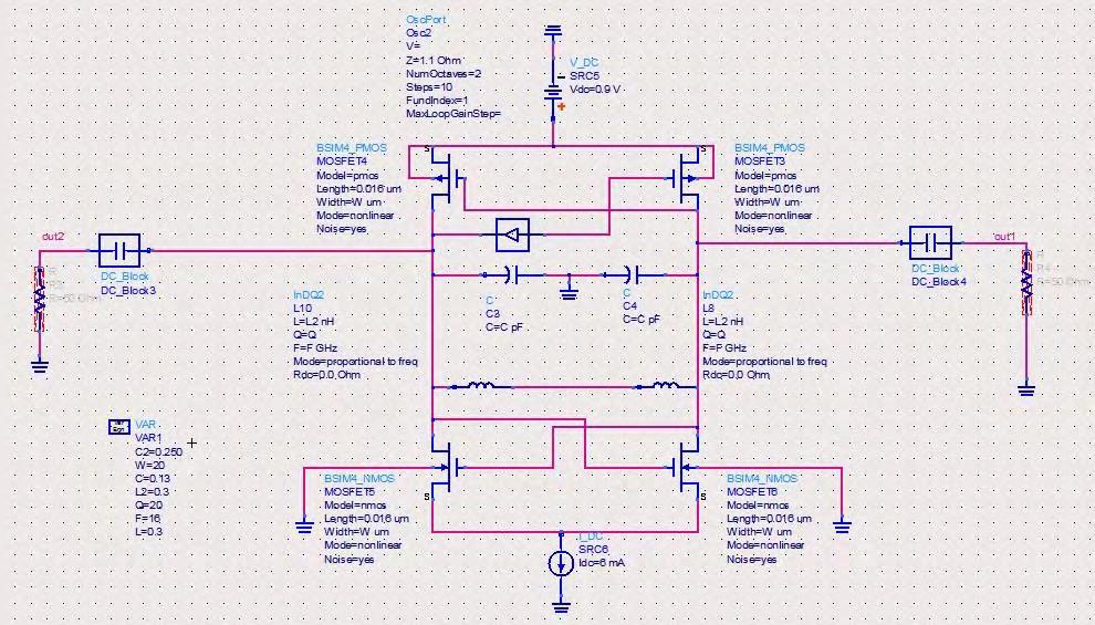 Κεφάλαιο 3 o : Σχεδιασμός Κυκλώματος Cmos cross-coupled LC-tank VCO(with footer) Σχήμα 3.