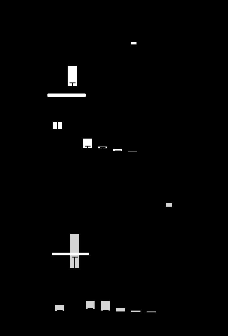 302 303 304 305 306 307 308 309 310 311 312 313 314 315 316 317 318 319 320 321 322 323 324 325 326 327 328