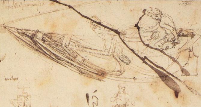 και σχέδια του Leonardo da Vinci (16 ος αιώνας) Το πρώτο επιτυχημένο: του Cornelius van