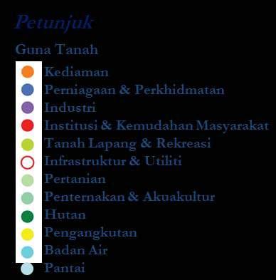 Kawasan pertanian yang luas ini merupakan kawasan yang berpotensi untuk pembangunan perbandaran masa hadapan. Diikuti dengan kawasan rizab hutan sebanyak 28%.