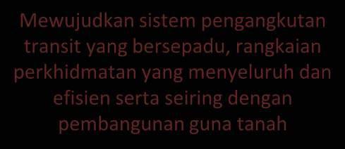 Mewujudkan sistem pengangkutan transit yang bersepadu,
