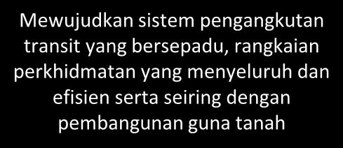 seiring dengan pembangunan guna tanah Menerapkan