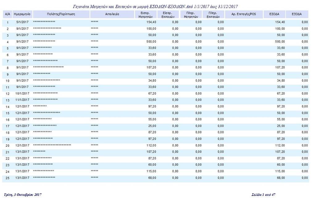 ΕΙΔΙΚΗ ( για επιλεγόμενο Πελάτη μας ) εικόνα