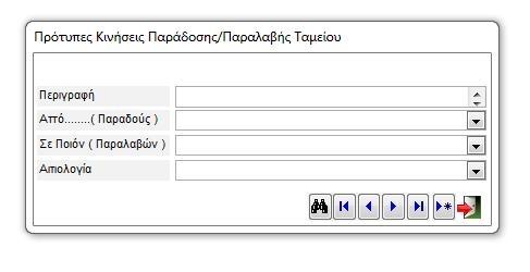 Πρόσωπα Παράδοσης Ταμείου Δημιουργούμε Πρόσωπα Παραλαβής Ταμείου