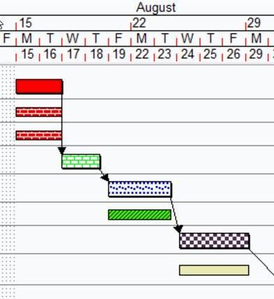 11 Η περιοχή Spreadsheet (εικ. 6.