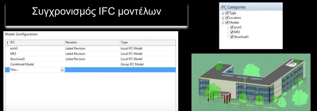 Κεφ.6 ο : Εισαγωγή στο λογισμικό Asta Powerproject BIM 6.2.