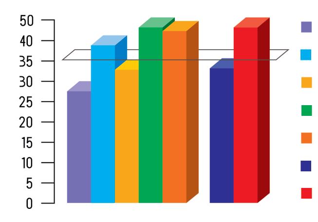 4.2 ЗНАЊЕ О HIV-у/AIDS-у За постојање HIV вируса, односно болести сиде, зна 95,8% затворске популације у Србији, што је више него 2008. године када је то потврдило 90,6% испитаника.