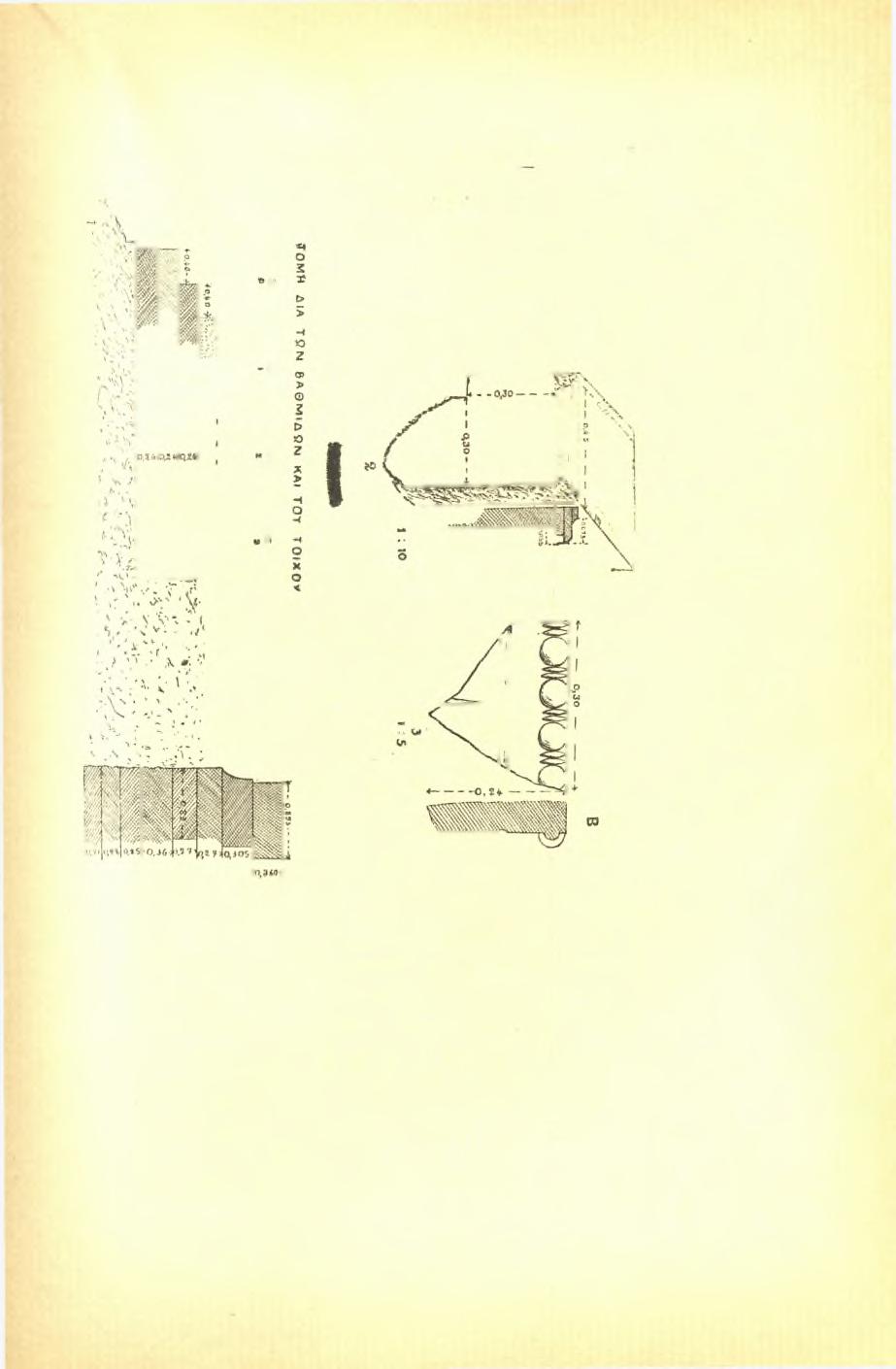 ΠΑΕ 1921 Α