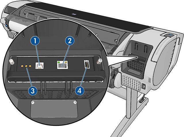 Θύρες επικοινωνίας 1. Θύρα συσκευής USB υψηλής ταχύτητας, δεν διατίθεται στο Z2600 ή το Z5600 2. Θύρα Gigabit Ethernet, για σύνδεση σε δίκτυο 3.