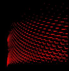 Πρόβλημα Collatz Έστω το πρόγραμμα while n!=1 do if (n is even) then n = n /2 else n =3n +1 Πρόβλημα Collatz: Δίνεται φυσικός αριθμός n.