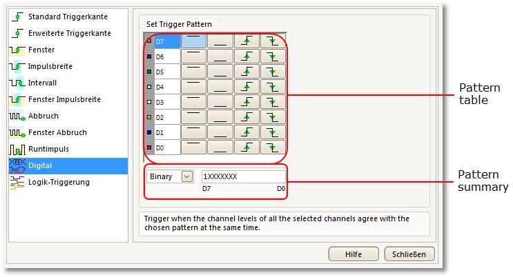 Ghidul utilizatorului pentru PicoS cope 6 7.9.2.2 151 Caseta de dialog Declanșator digital Locaţie: Caseta de dialog Declanșare avansată > butoanele Digitală şi Logică Scop:.