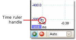 158 8.3 Modalitatea de... Modalitatea de măsurare a diferenței de timp Individuați ghidajul de riglă pentru timp (un pătrat alb mic în colţul din stânga-jos din vizualizarea osciloscop).