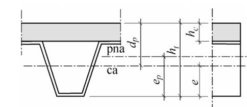 Zanemarivanjem betona u rebrima rofilisanog lima M a roračunski moment une lastičnosti za efektivni orečni resek rofilisanog čeličnog lima h ukuna debljina loče M r edukovani moment une lastičnosti