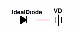 Εάν V anode V cathode το ρεύµα δεν περνάει.