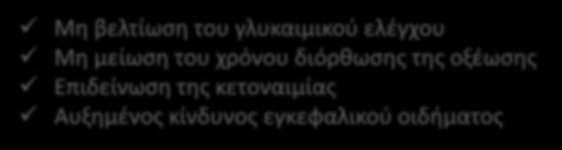 της κετοναιμίας Αυξημένος κίνδυνος